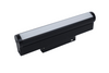 20 series rotatable magnetic track floodlight灯