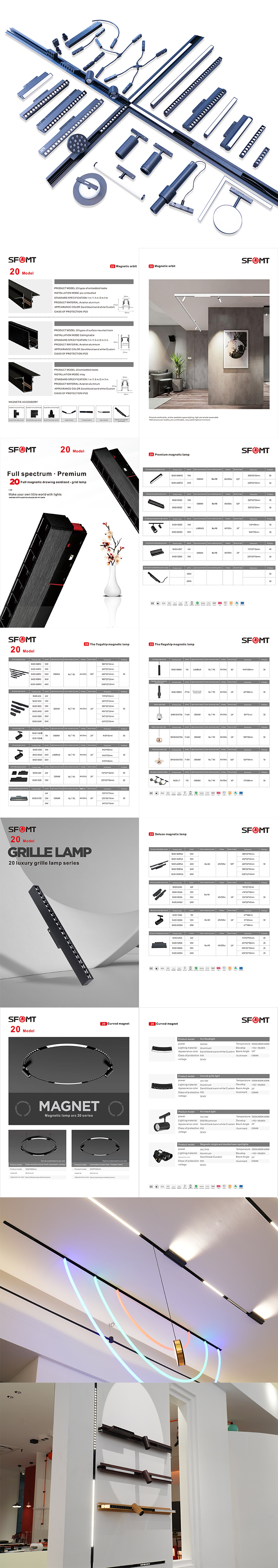 Details Page